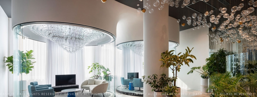 طراحی اداری مدرن هویت سازمانی