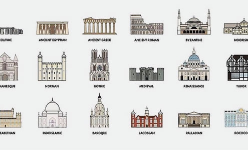 مهمترین سبک های معماری جهان 5 سبک های معماری جهان